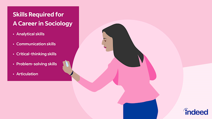 career-in-sociology